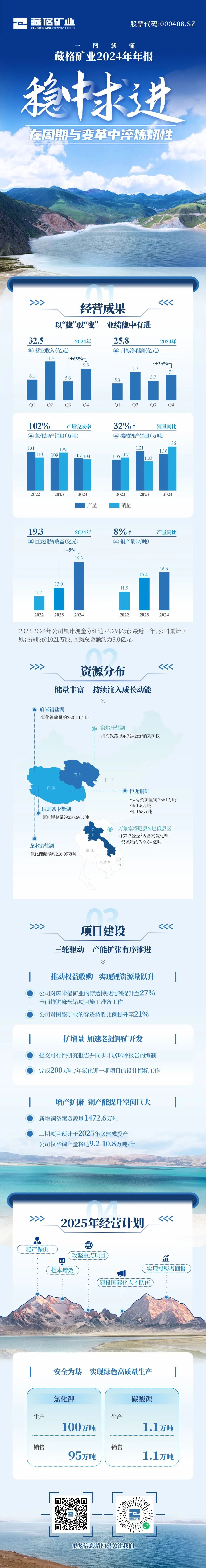 微信图片_20250507142011.jpg 微信图片_20250507142011.jpg