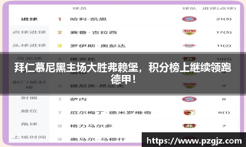 拜仁慕尼黑主场大胜弗赖堡，积分榜上继续领跑德甲！