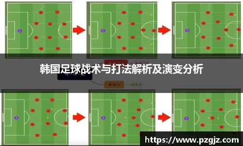 韩国足球战术与打法解析及演变分析