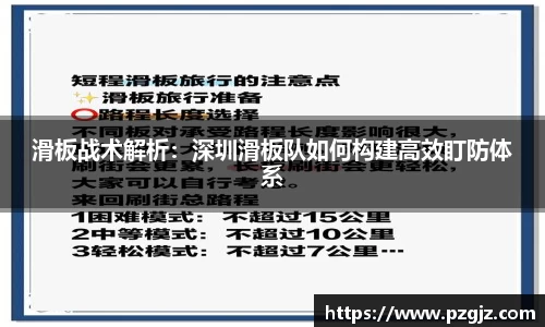 滑板战术解析：深圳滑板队如何构建高效盯防体系