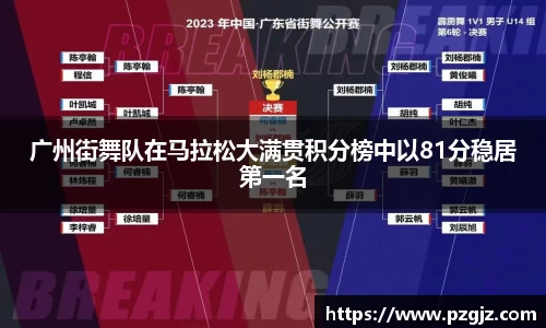 广州街舞队在马拉松大满贯积分榜中以81分稳居第一名