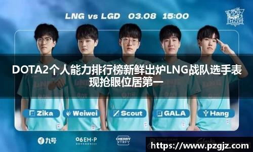DOTA2个人能力排行榜新鲜出炉LNG战队选手表现抢眼位居第一