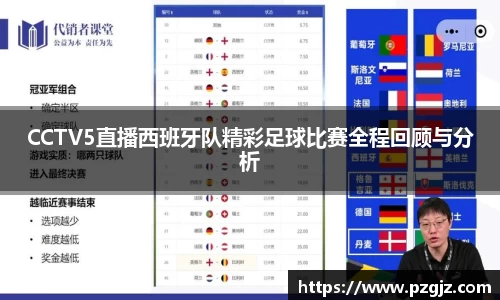 CCTV5直播西班牙队精彩足球比赛全程回顾与分析