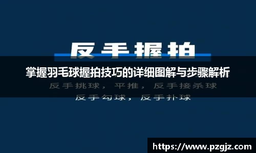 掌握羽毛球握拍技巧的详细图解与步骤解析