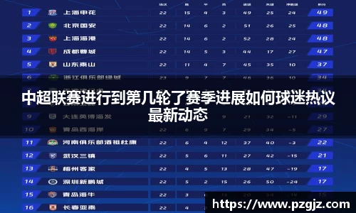 中超联赛进行到第几轮了赛季进展如何球迷热议最新动态