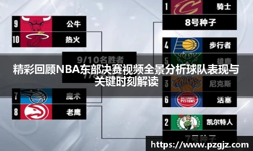 精彩回顾NBA东部决赛视频全景分析球队表现与关键时刻解读